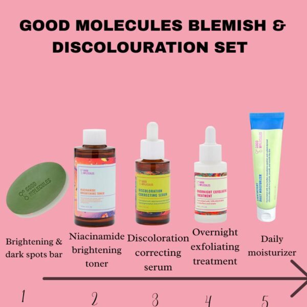 Good Molecules Blemish & Discoloration Combo Deal