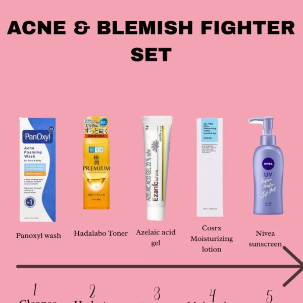 Acne & Blemish Fighter combo deal (2)